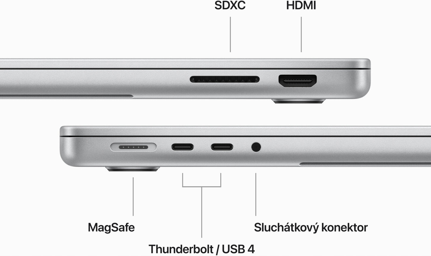 2023 Apple MacBook Pro 14" M3 4.05GHz 8-Core CPU/10-Core GPU 8GB RAM 1TB SSD Silver - Doskonały